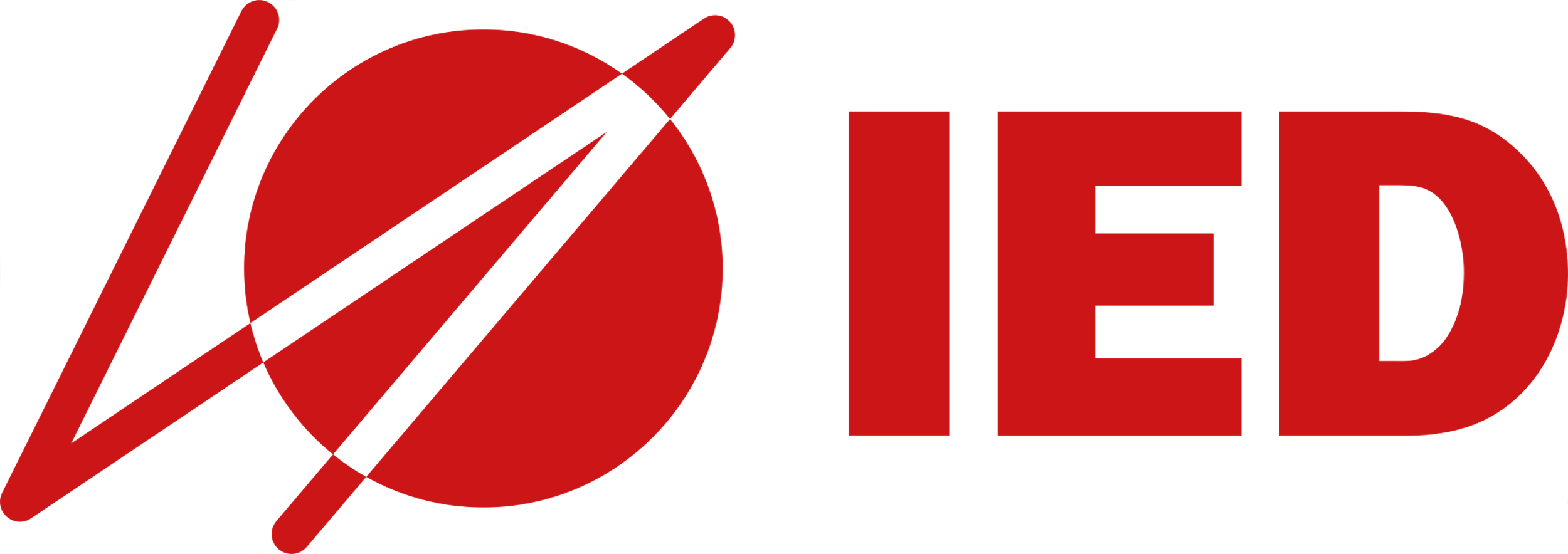 IED